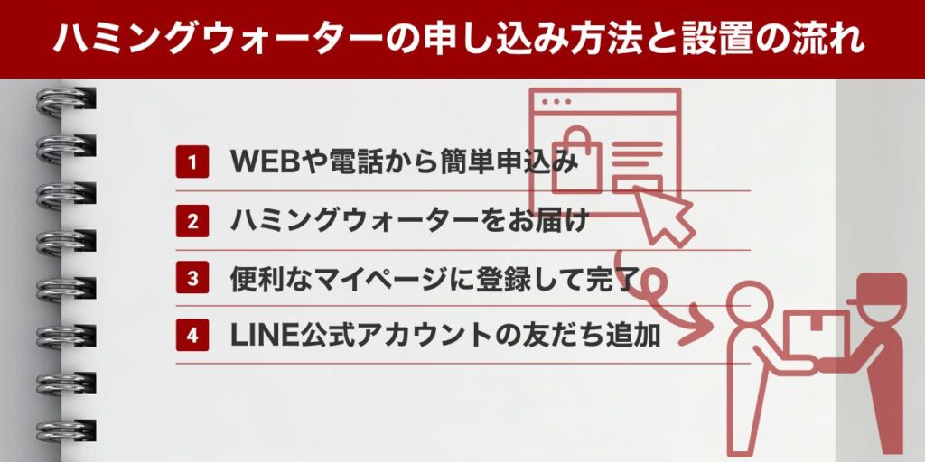 ハミングウォーターの申し込み方法と設置の流れ