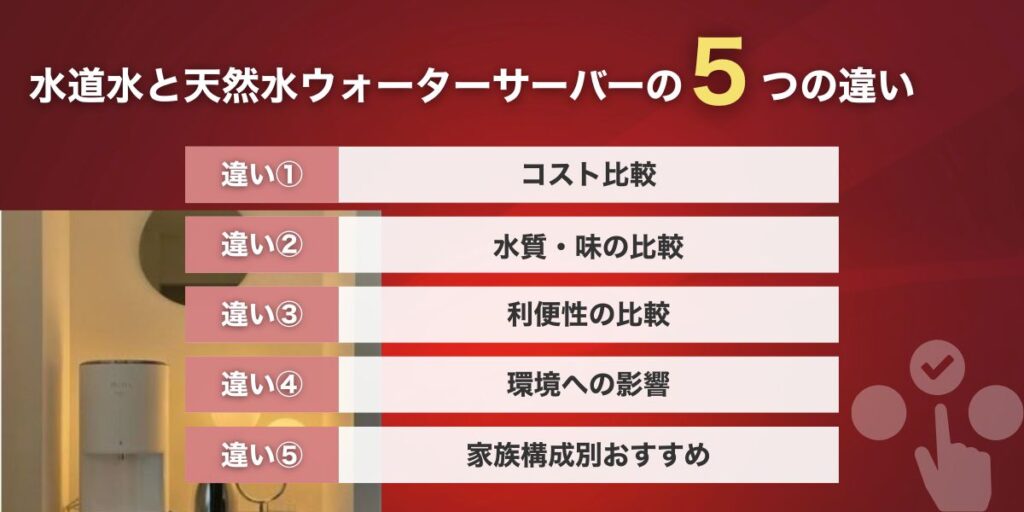 水道水と天然水ウォーターサーバーの5つの違いを徹底比較
