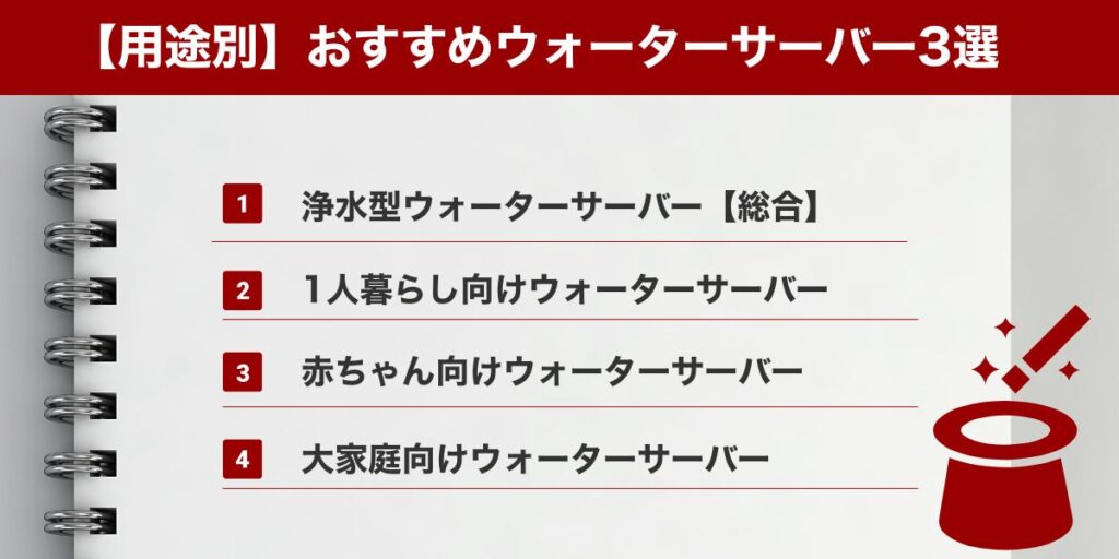 【用途別】おすすめサーバーの選び方