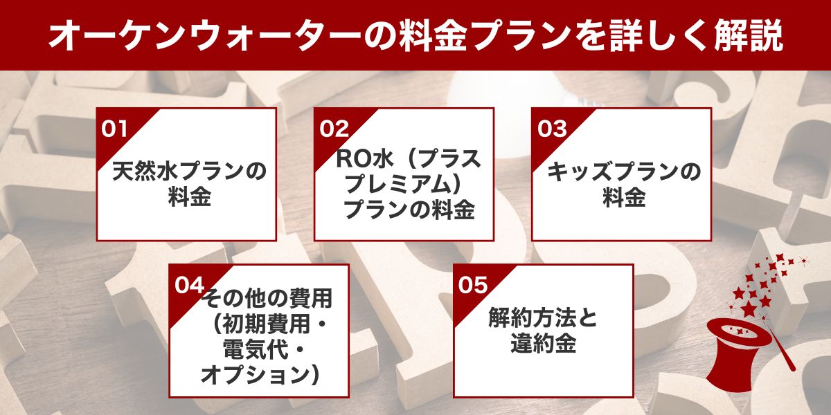 オーケンウォーターの料金プランを詳しく解説