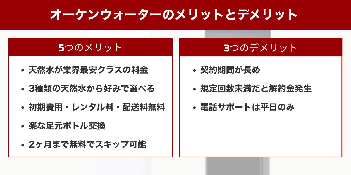 オーケンウォーターのメリットとデメリット