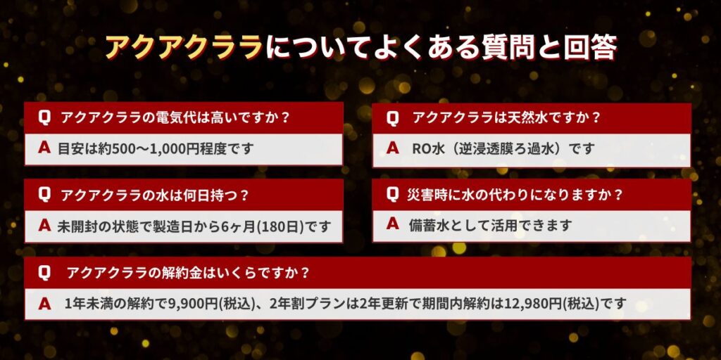 アクアクララについてよくある質問（FAQ）