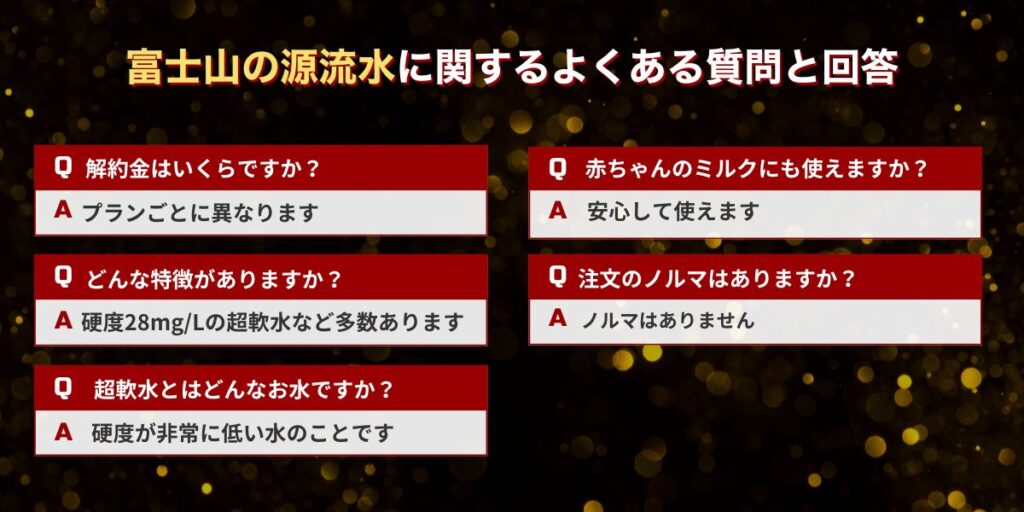 富士山の源流水のよくある質問