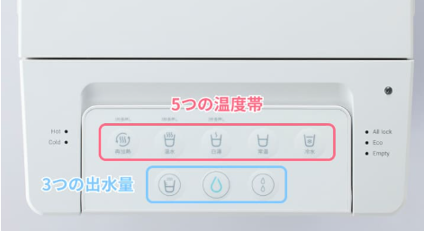 Locca Smartの計量機能が料理に便利
