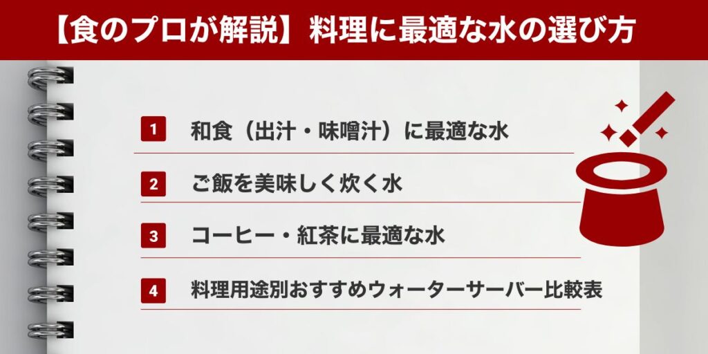 【食のプロが解説】料理に最適な水の選び方