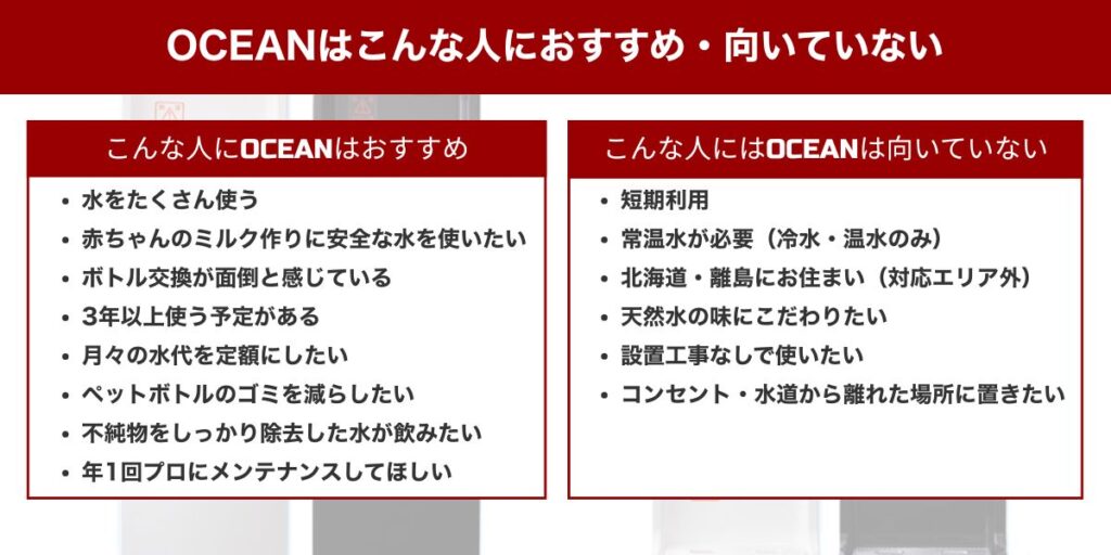 OCEANはこんな人におすすめ・向いていない