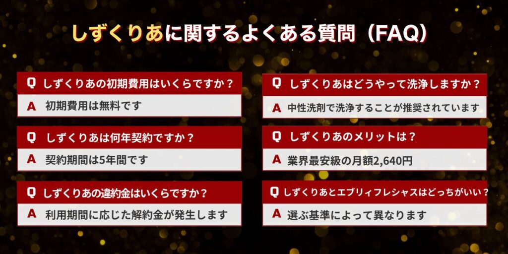 しずくりあに関するよくある質問（FAQ）
