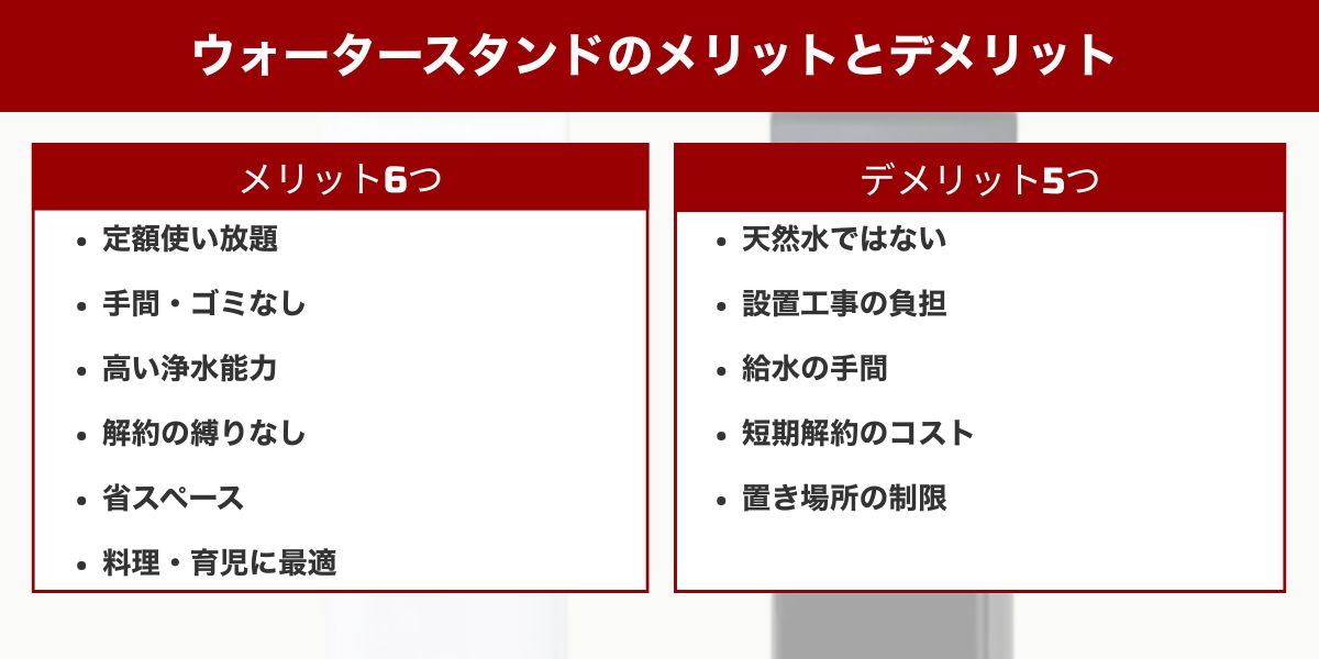 ウォータースタンドのメリット・デメリット