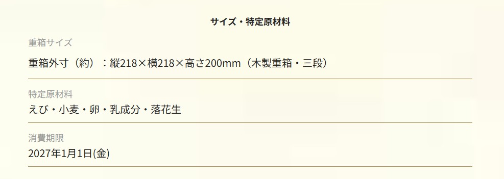 アレルギー・原材料表示の確認方法