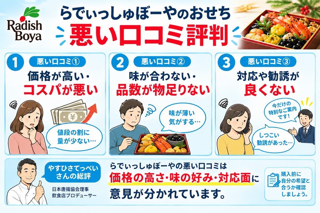 らでぃっしゅぼーやのおせち悪い口コミ評判