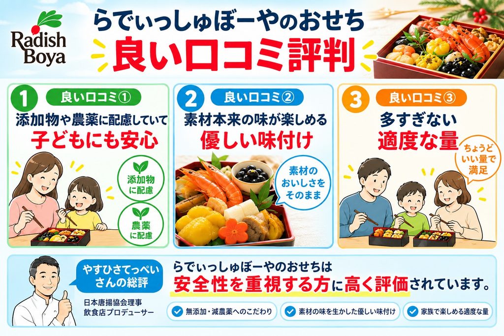 らでぃっしゅぼーやのおせち良い口コミ評判