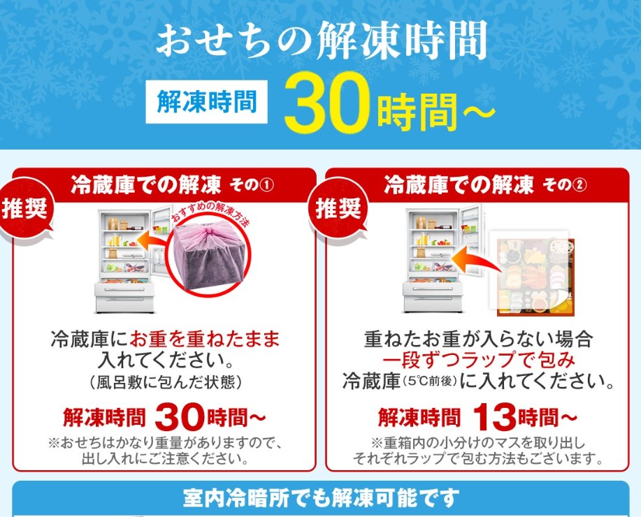 正しい解凍方法【失敗しないコツ】