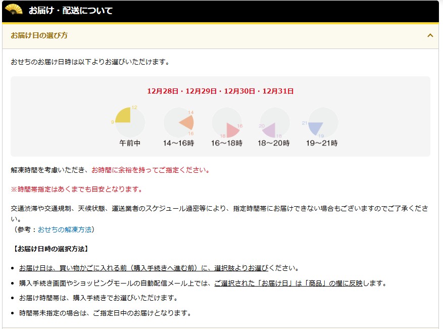 博多久松は配送日時は指定できますか？