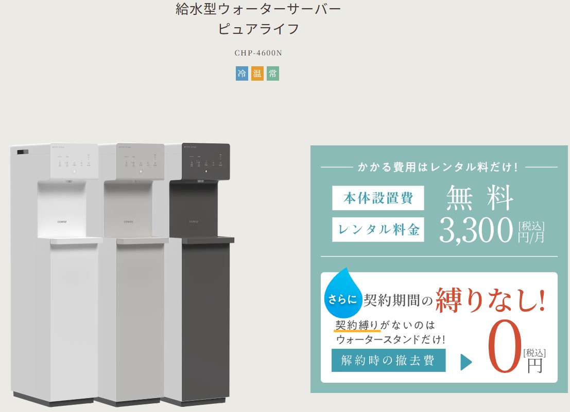ウォータースタンド 解約金・撤去費用0円の説明図