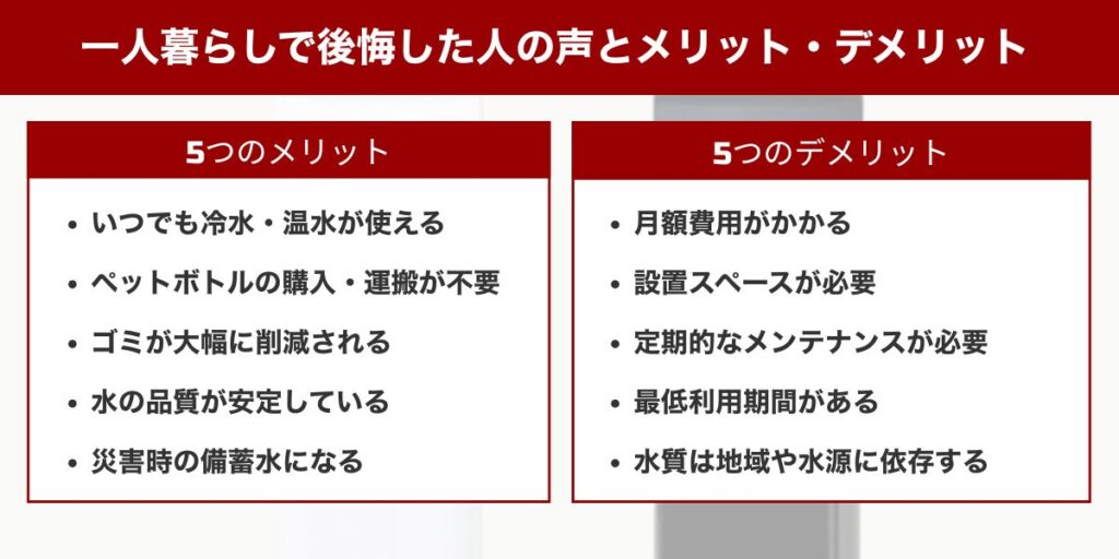 一人暮らしで後悔した人の声とメリット・デメリット