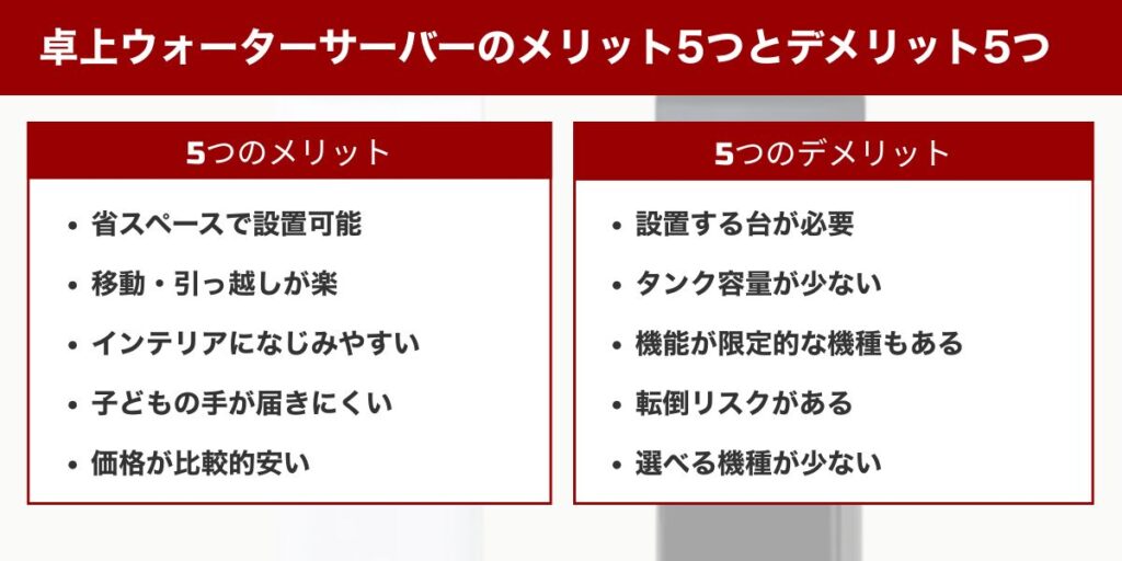 卓上ウォーターサーバーのメリット5つとデメリット5つ