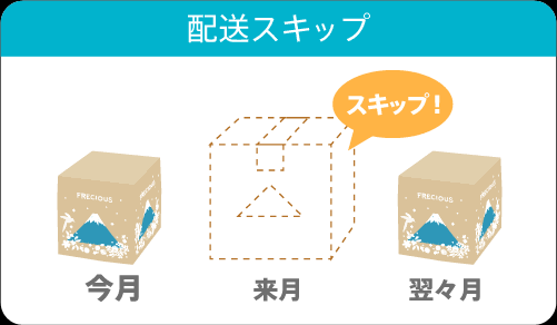 ポイント②注文ノルマ・配送スキップの有無を確認