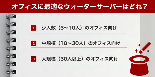 【従業員人数別】オフィスに最適なウォーターサーバーはどれ？費用シミュレーション
