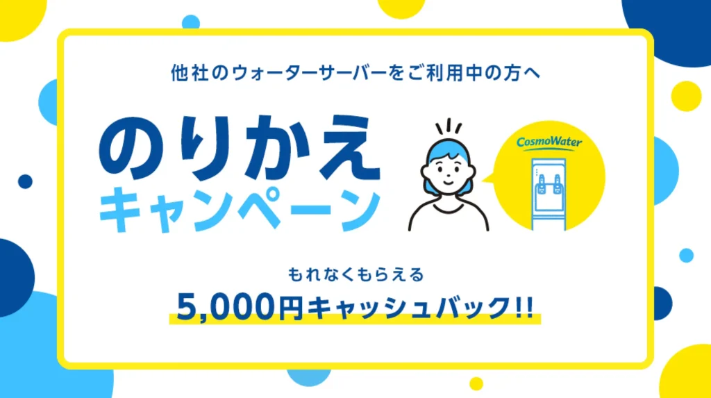 コスモウォーターキャンペーン