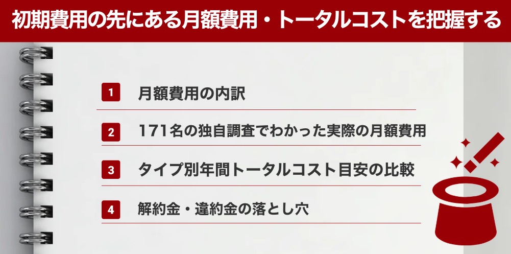 初期費用の先にある月額費用・トータルコストを把握する