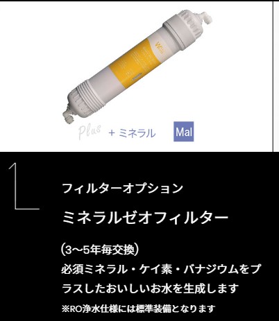 ミネラルゼオフィルター