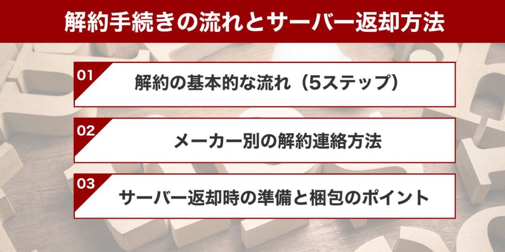 解約手続きの流れとサーバー返却方法