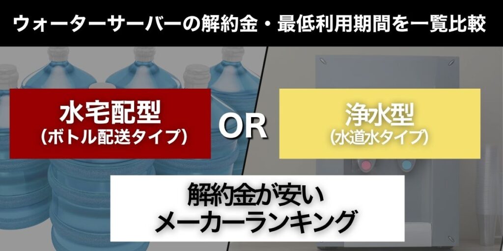 ウォーターサーバー解約金一覧表 主要15社の最低利用期間比較