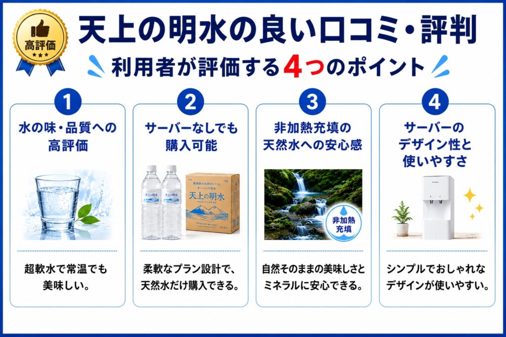 天上の明水の良い口コミ・評判｜利用者が評価する4つのポイント