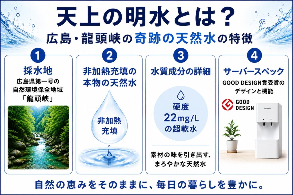 天上の明水とは？広島・龍頭峡の奇跡の天然水の特徴