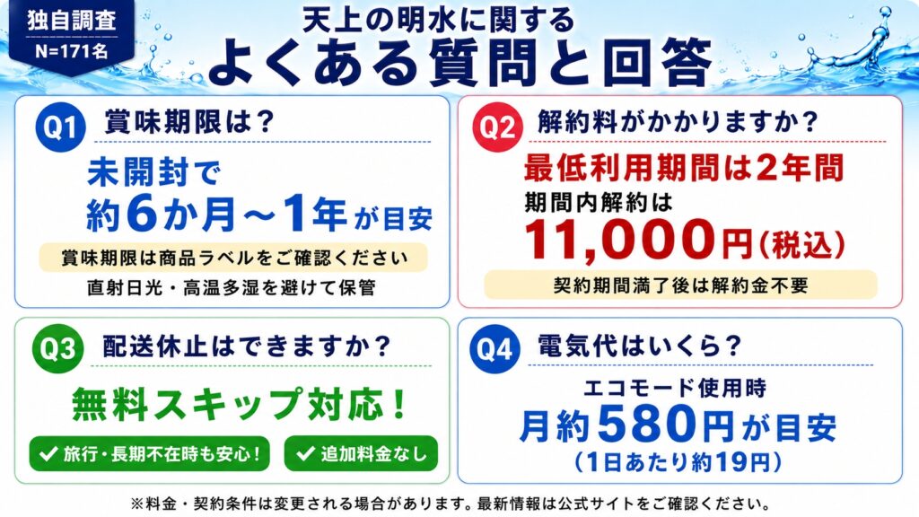 天上の明水に関するよくある質問と回答