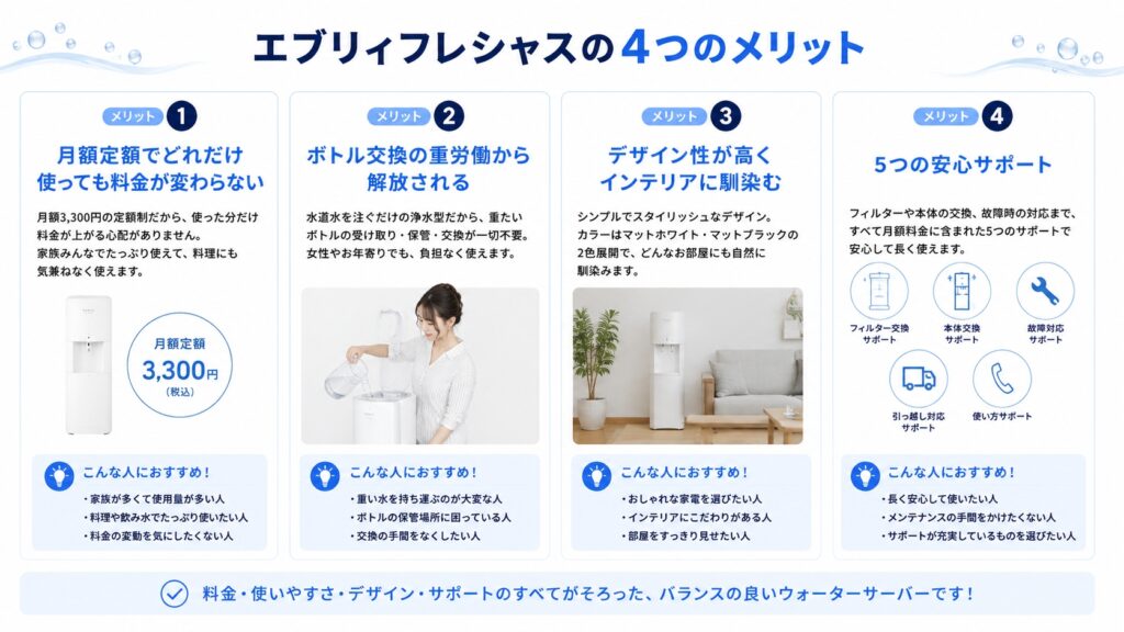 エブリィフレシャスの4つのメリット