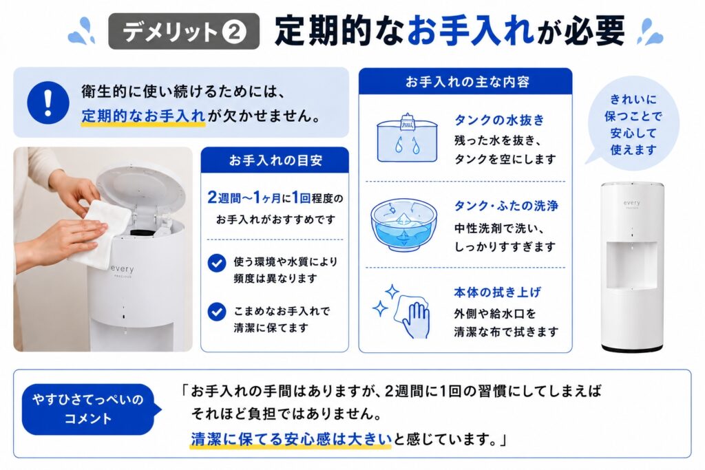 デメリット②定期的なお手入れが必要