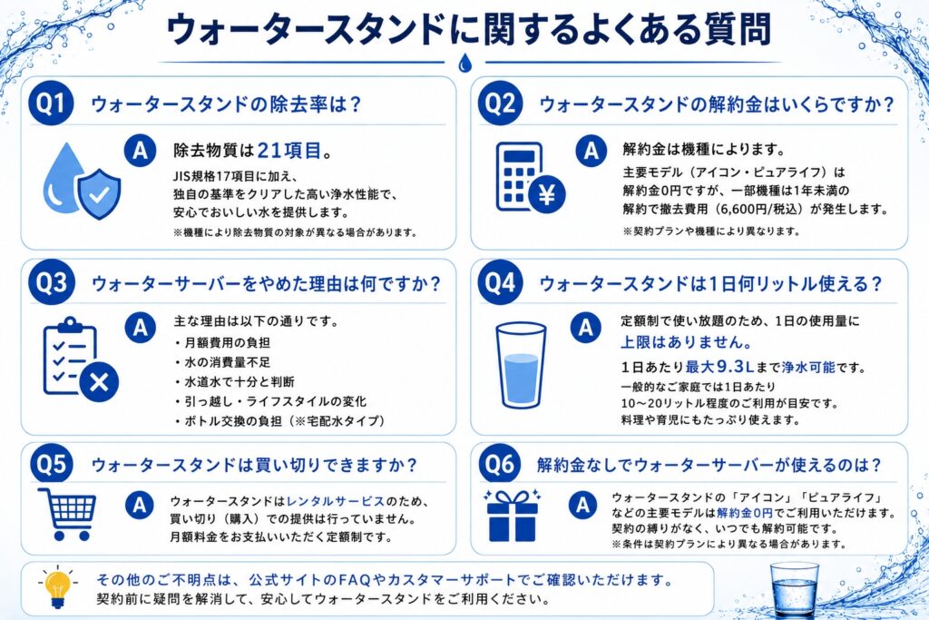 ウォータースタンドに関するよくある質問