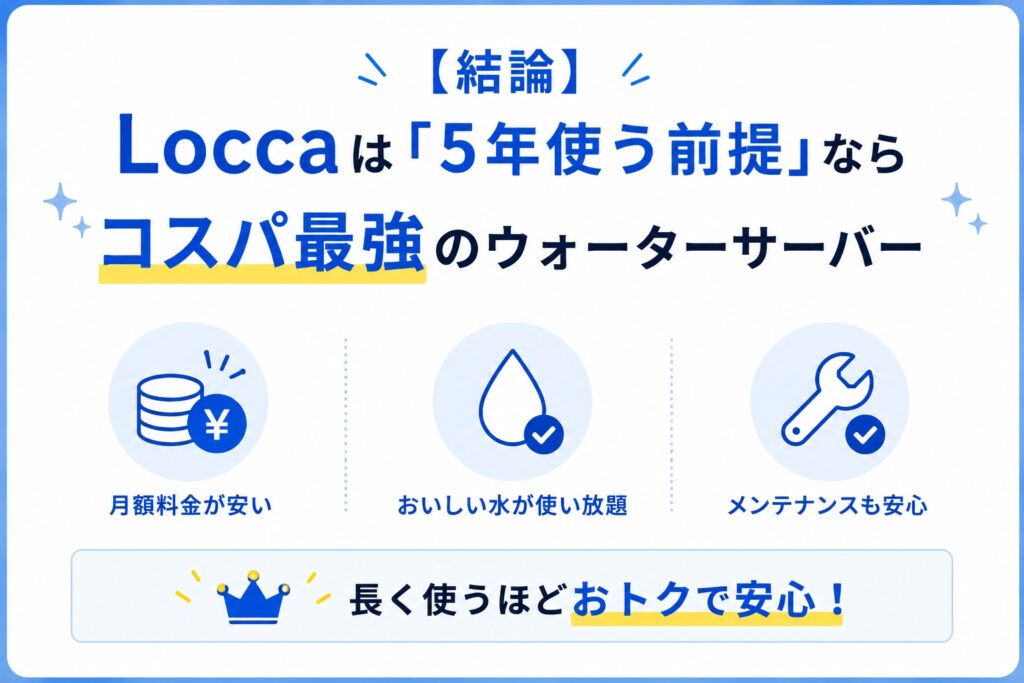 【結論】Loccaは「5年使う前提」ならコスパ最強のウォーターサーバー