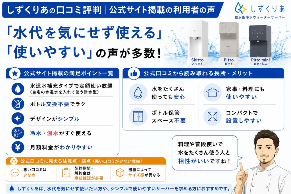 しずくりあの口コミ評判｜公式サイト掲載の利用者の声