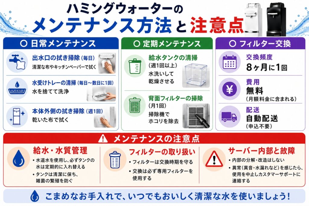 ハミングウォーターのメンテナンス方法と注意点