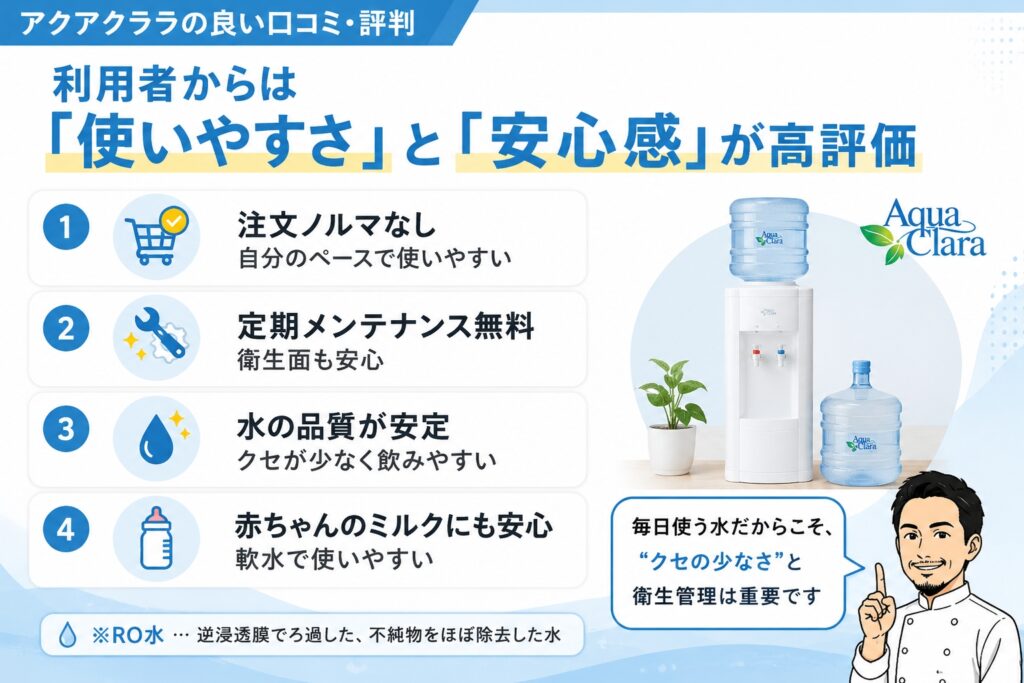 アクアクララの良い口コミ・評判｜利用者が満足しているポイント