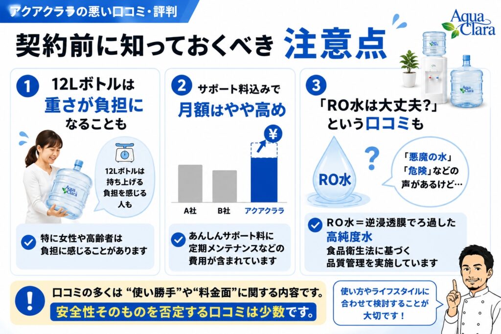 アクアクララの悪い口コミ・評判｜契約前に知っておくべき注意点
