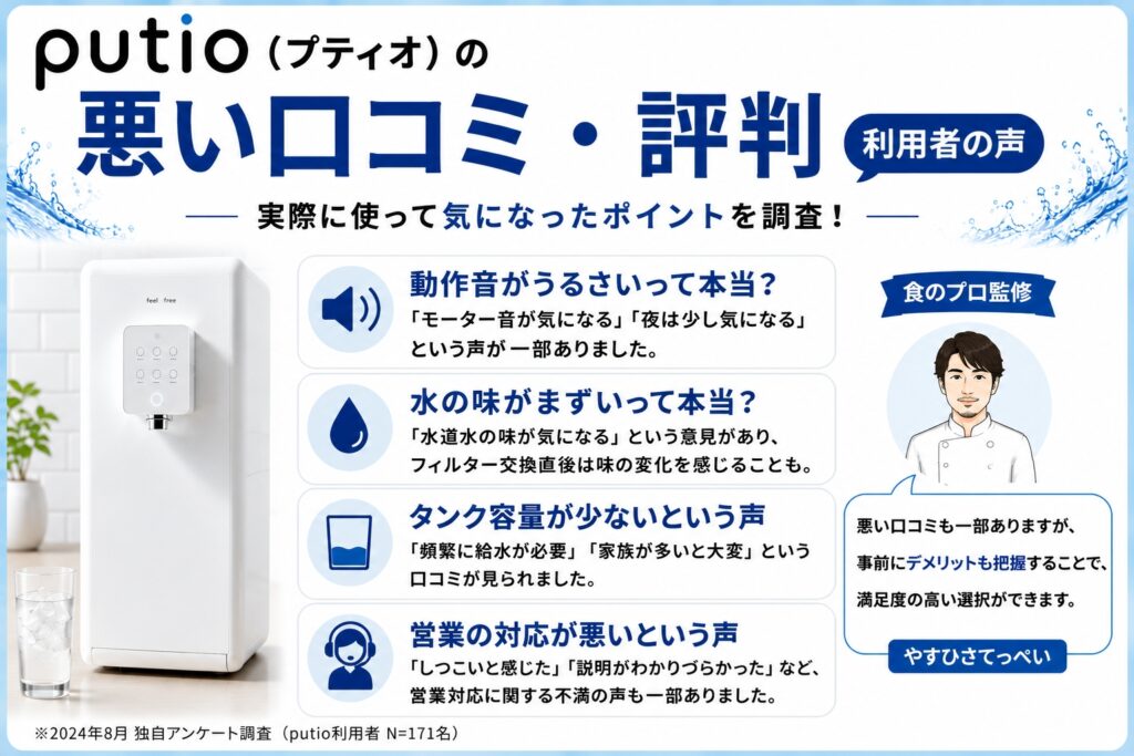 putio(プティオ)の悪い口コミ・評判【利用者の声】