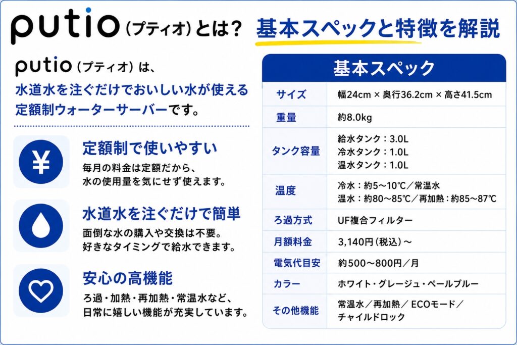putio(プティオ)とは?基本スペックと特徴を解説