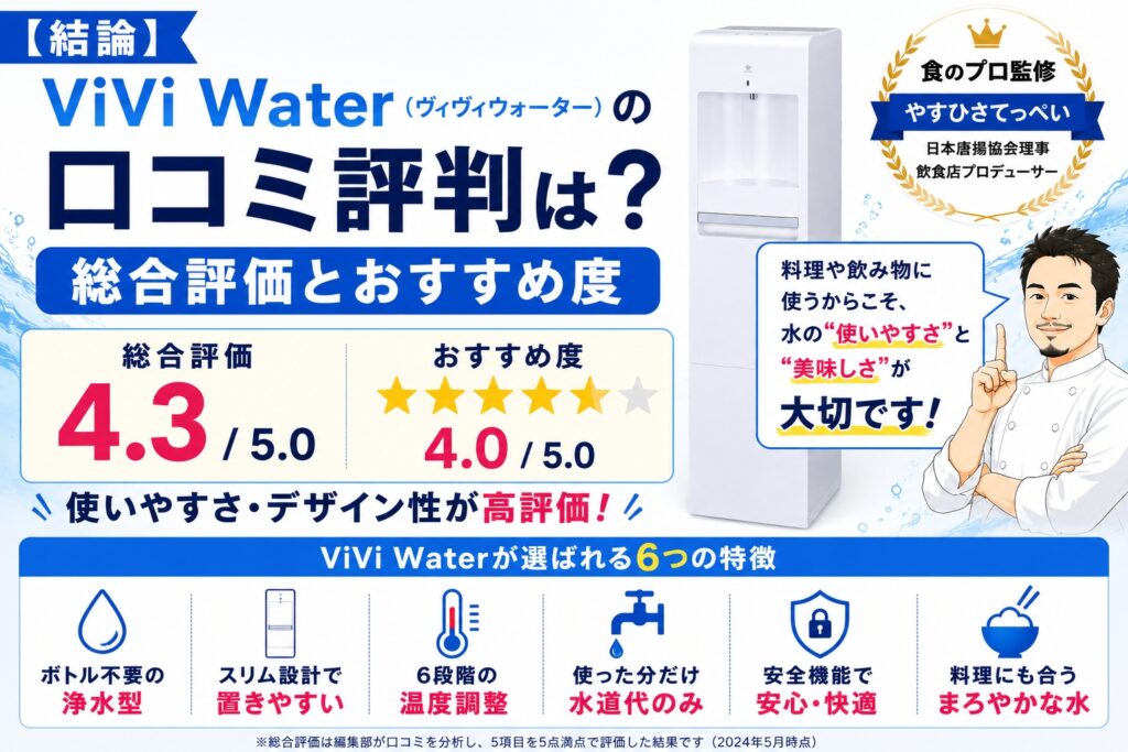 【結論】ViVi Water（ヴィヴィウォーター）の口コミ評判は？総合評価とおすすめ度