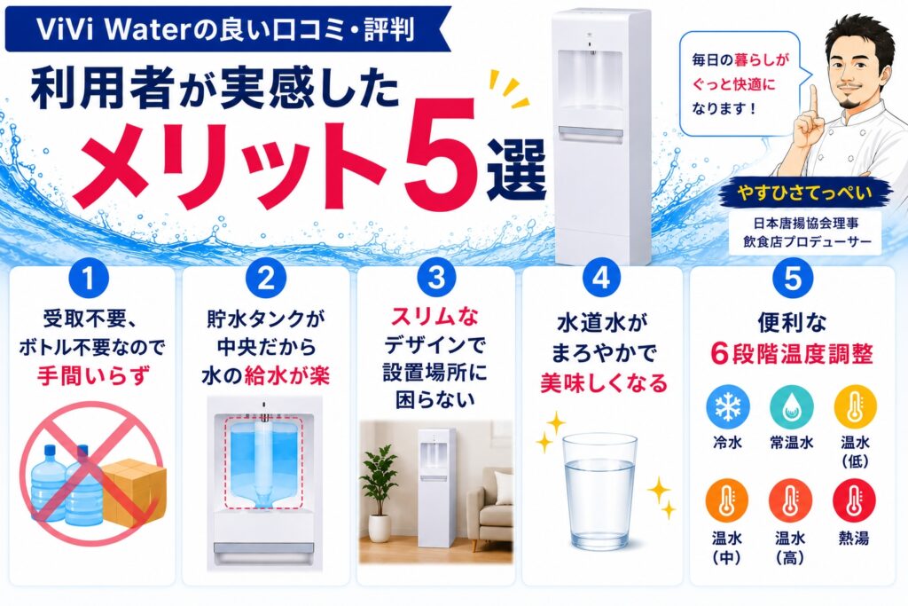 ViVi Waterの良い口コミ・評判｜利用者が実感したメリット5選