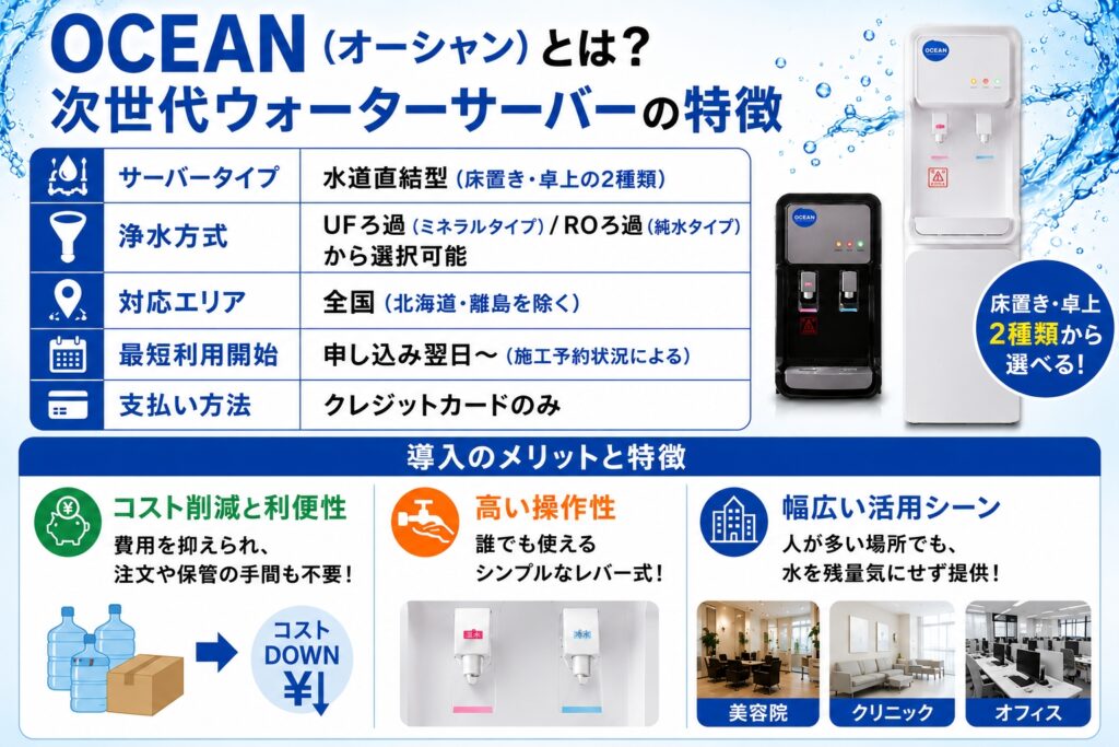 OCEAN（オーシャン）とは？次世代ウォーターサーバーの特徴