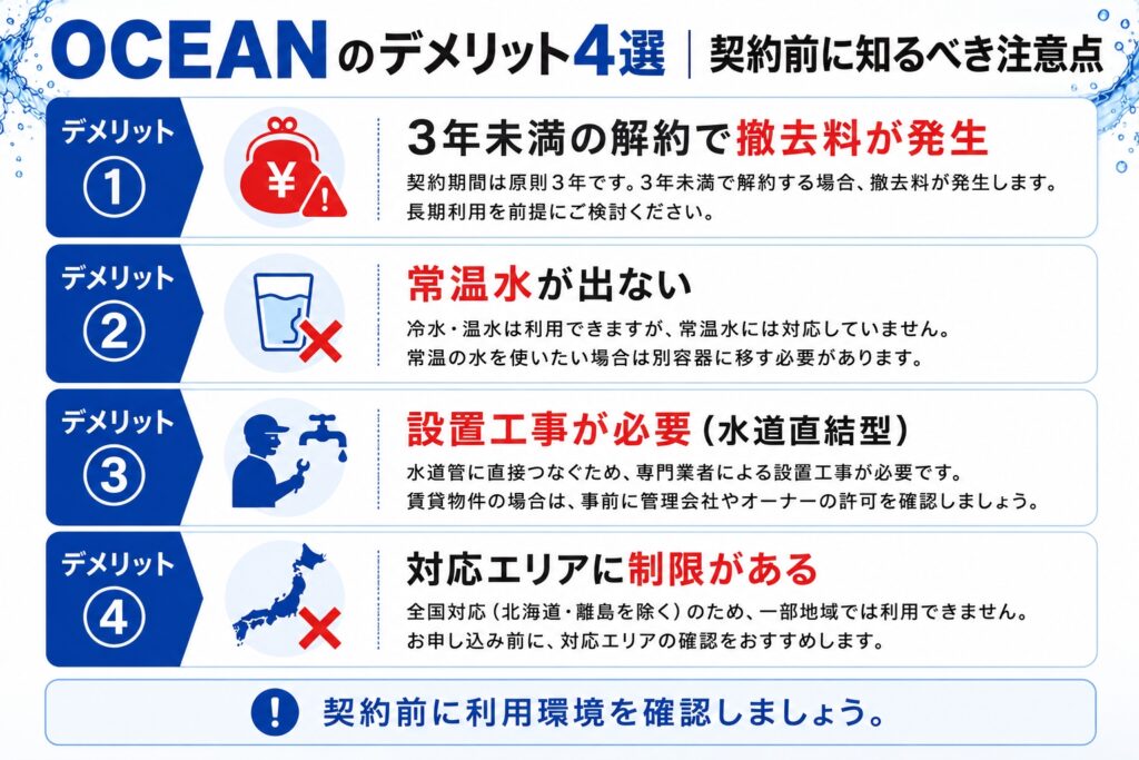 OCEANのデメリット4選｜契約前に知るべき注意点