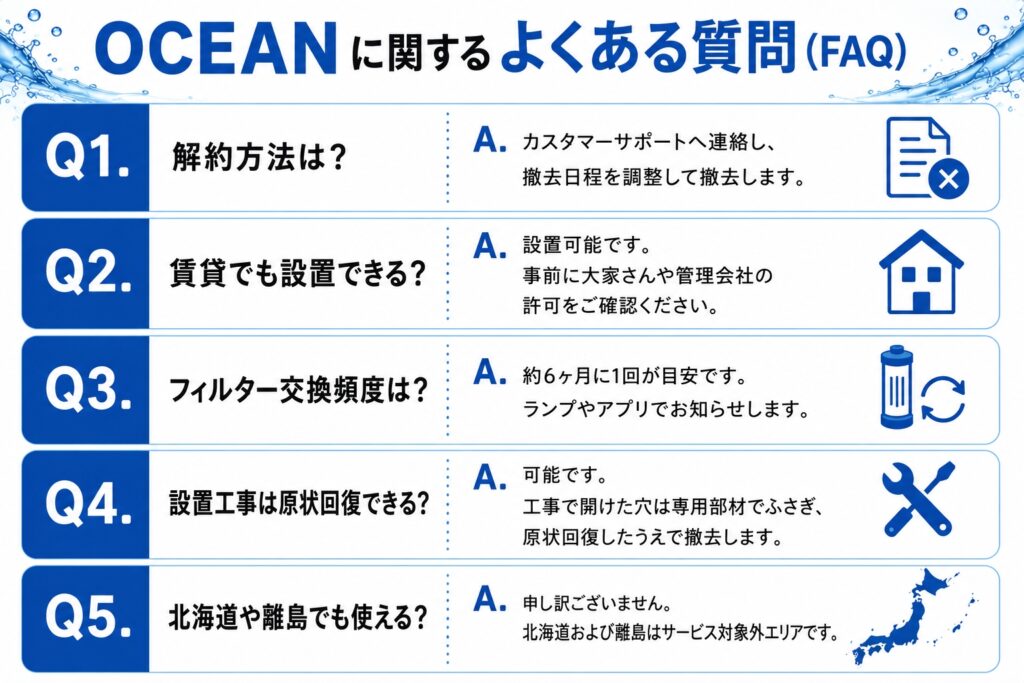 OCEANに関するよくある質問（FAQ）