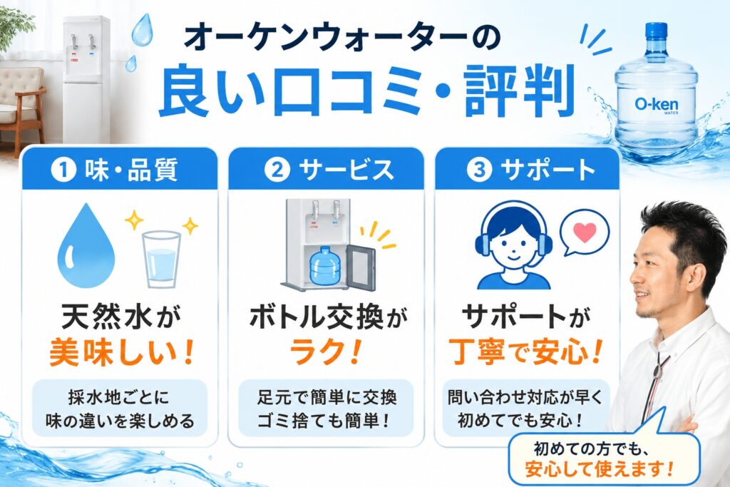 オーケンウォーターの良い口コミ・評判