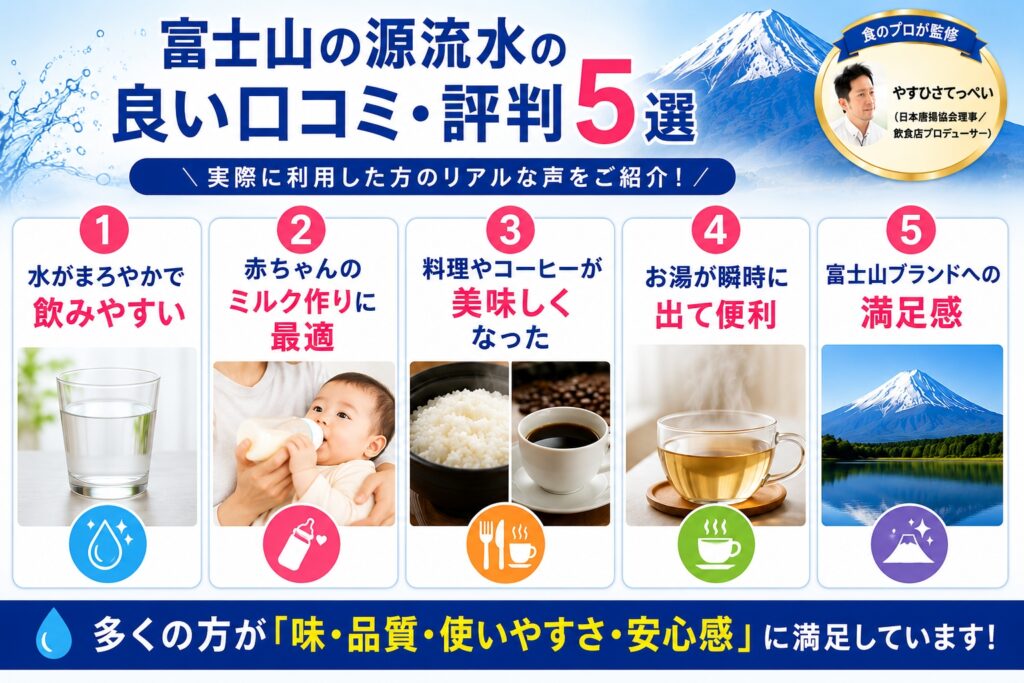 富士山の源流水の良い口コミ・評判5選