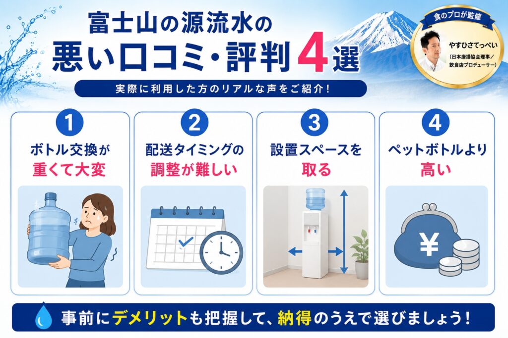 富士山の源流水の悪い口コミ・評判4選