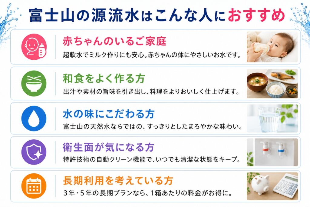 富士山の源流水はこんな人におすすめ
