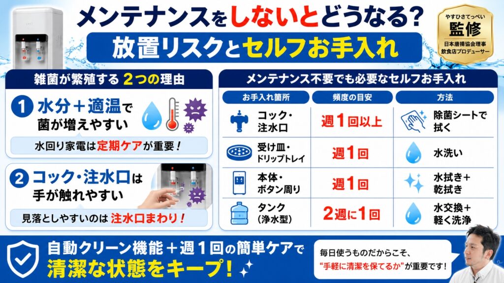 メンテナンスをしないとどうなる？放置リスクとセルフお手入れ